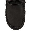 Picture of Black Leather Boots